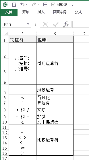为知识变现：探讨博主稿费的秘诀