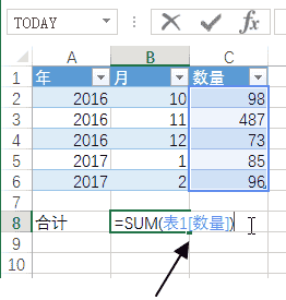 TensorFlow 1.11.0的新浪潮：带来革新和全面进步！