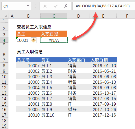 AST在javascript实现编程语言中扮演的重要角色