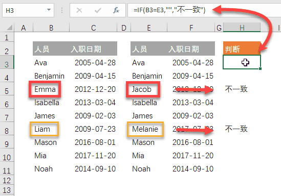 拷备功能常见实现方案比较与分析