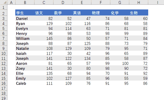TypeScript 入门指南：深入了解数据类型