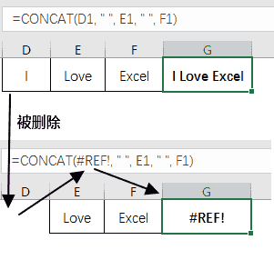 从「零」开始：精通 LeetCode 73「设置矩阵零」难题