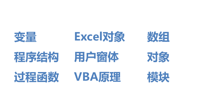 深入了解MySQL数据库查询的奥秘