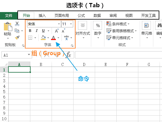 让电子文件签字从此更加便捷，满足企业签署需求！
