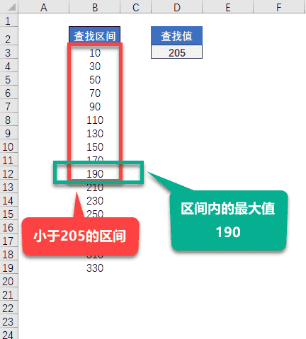 如何使用多线程来提高应用程序的性能