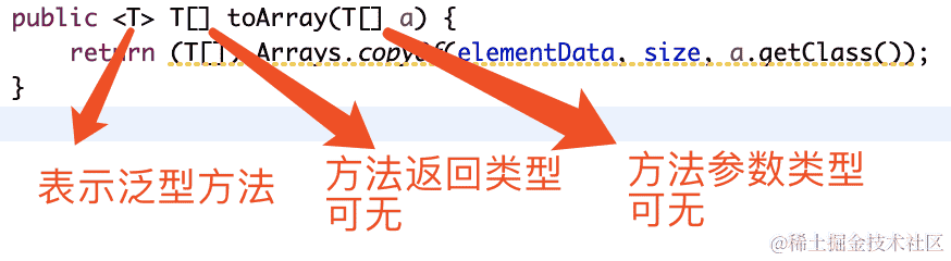 gRPC通信之旅：通过示例掌握基础知识