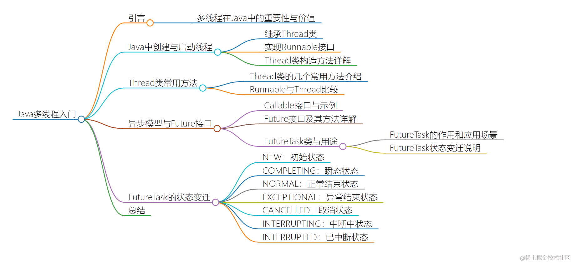 深入剖析Android系统服务PMS apk安装过程 (四) 完美收官