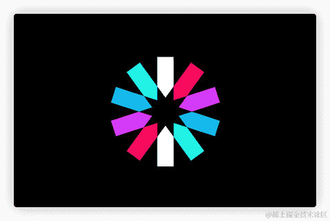React Forget 是可选项？不必着急！
