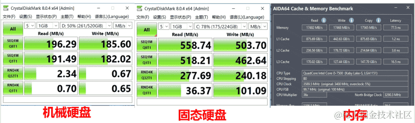 继承与里氏代换原则的微妙关系