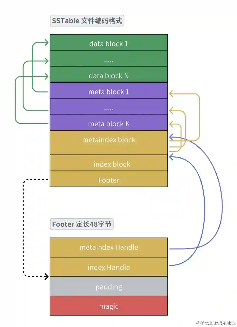 灵活运用datetime库，巧用三行代码解决时间处理难题！