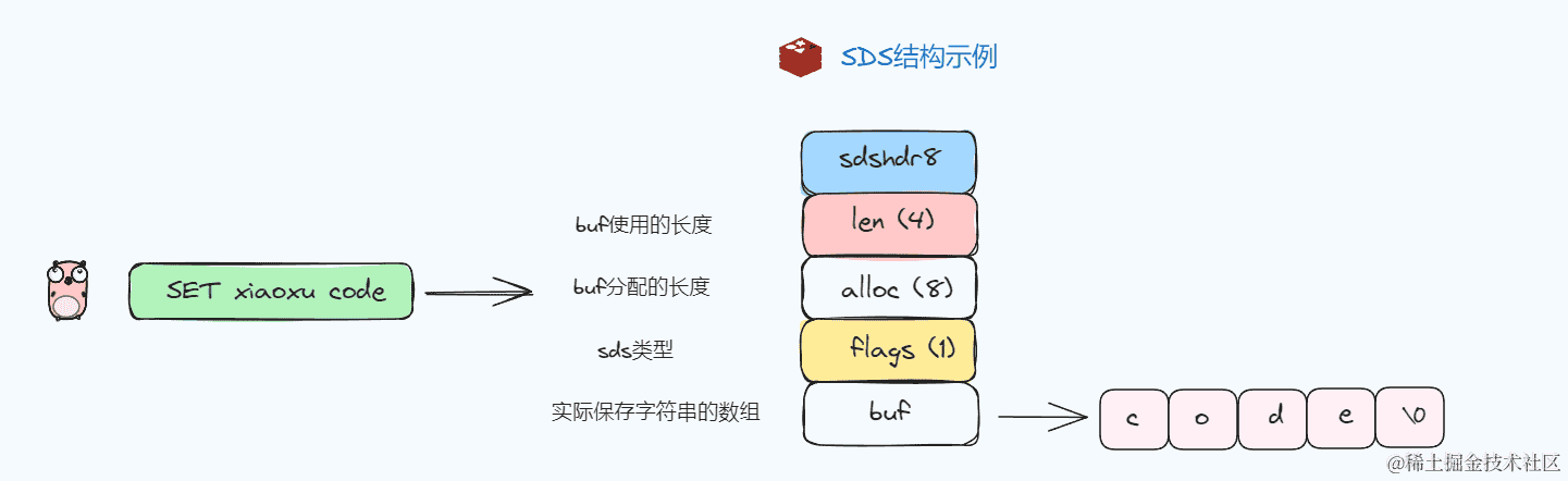 年终反思：如何写出引人入胜的文章