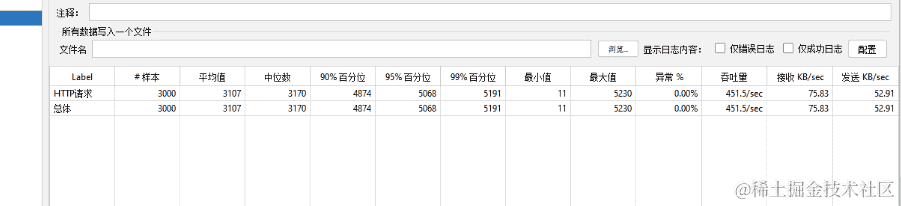 React Hook 的原理及基本使用指南